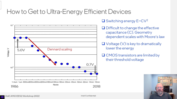 How to Get to Ultra Energy Efficient Devices  Dmitri Nokonov and Ian Young
