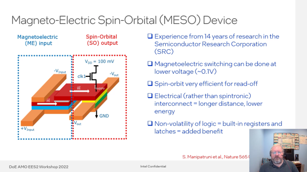 Magneto Electric Spin Orbital (MESO) Device)  Dmitri Nokonov and Ian Young